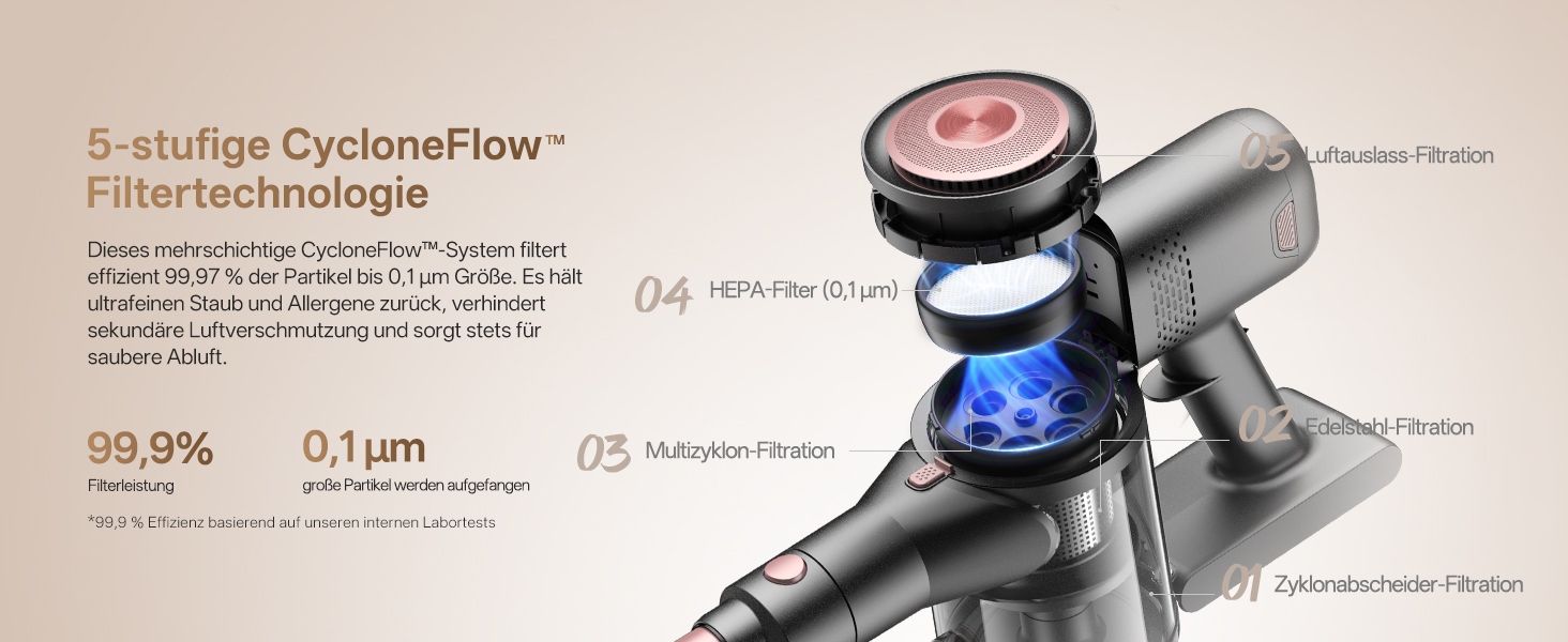 Бездротовий акумуляторний пилосос Vexilar V10PRO 6-в-1 з LED, потужність 450W, час роботи 45 хв, сила всмоктування 45000Pa. Підходить для твердих поверхонь, килимів та видалення шерсті тварин. Компактний, легкий, з телескопічною трубою. Колір: Рожевий.