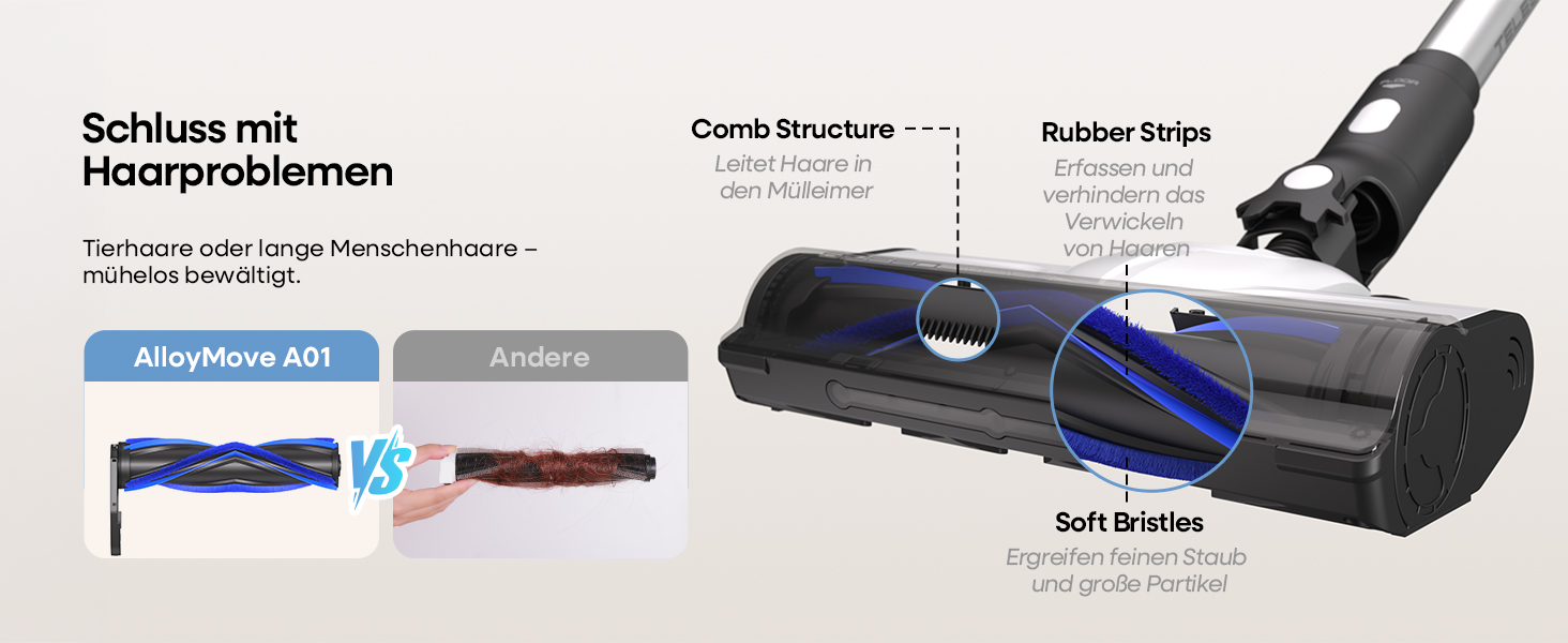Бездротовий пилосос AlloyMove A01: потужний, з великим контейнером 1.5л та фільтрацією 99.9%, для волосся, килимів та твердих поверхонь (срібний)