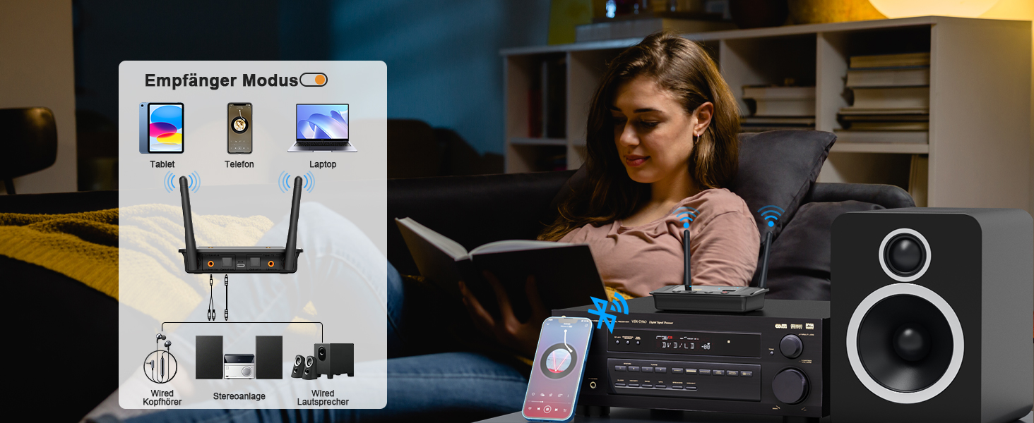Bluetooth 5.3 трансмітер та ресивер 1Mii B03S для телевізора та стереосистеми