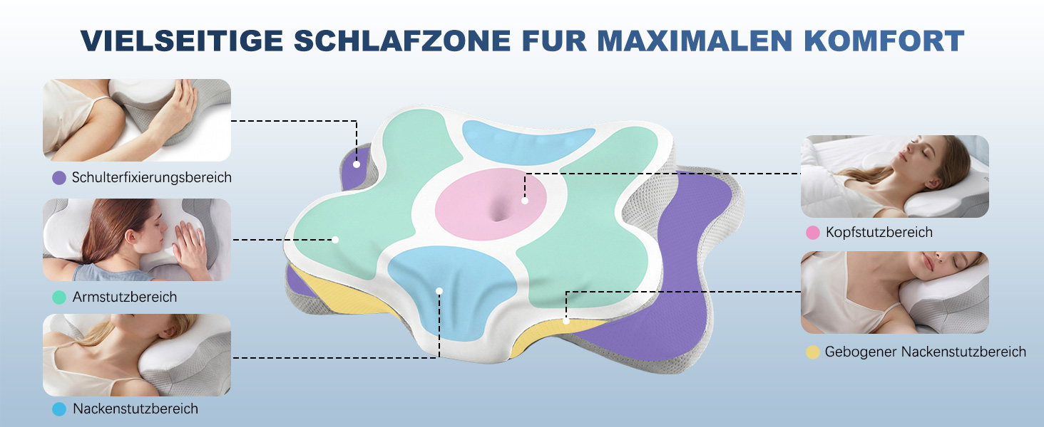 Подушка для шиї VYLEE з піни Memory Foam: ортопедична для сну на спині, боку та животі, від болю в шиї та плечах (Сіра)