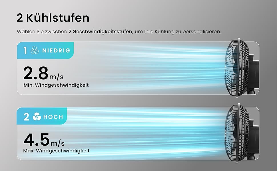 Mini вентилятор Pro Breeze з кліпсою, 20 см, 2 швидкості, тихий, для столу, офісу, кімнати (Чорний)