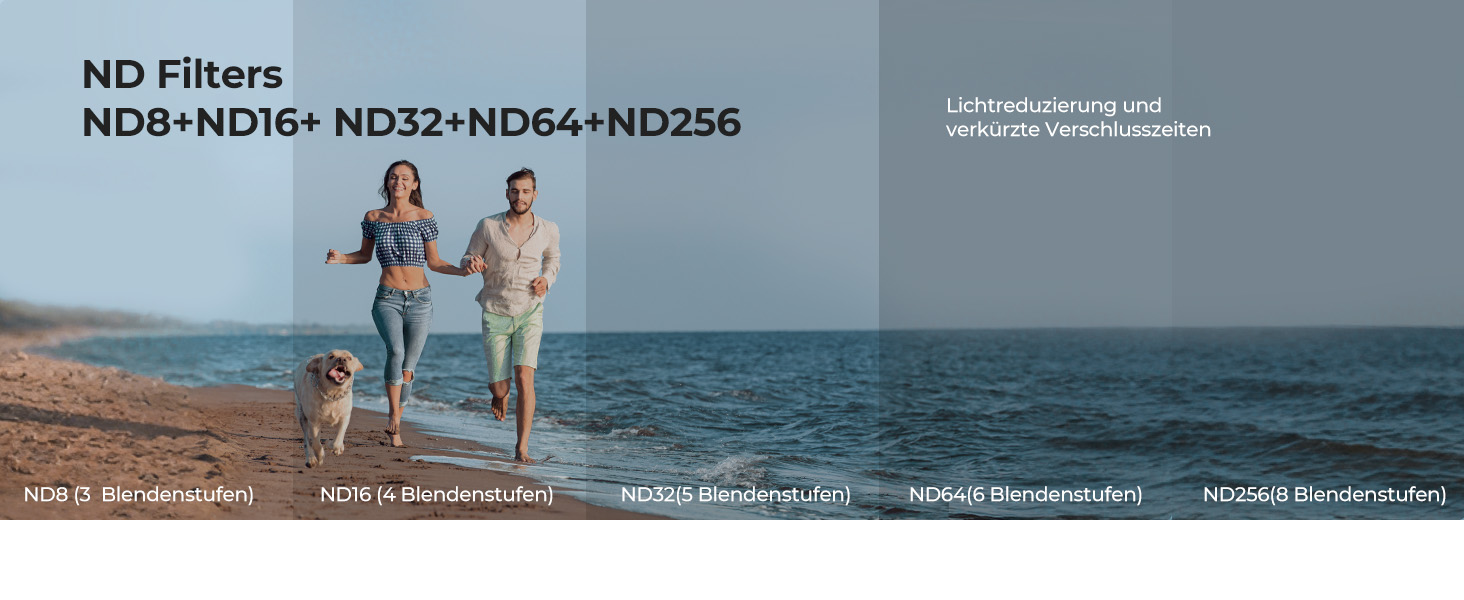 Набір світлофільтрів K&F Concept ND8, ND16, ND32, ND64, ND256 та CPL для DJI Osmo Nano — набір нейтрально-сірих фільтрів з HD-скла та алюмінієвою рамою, FD151