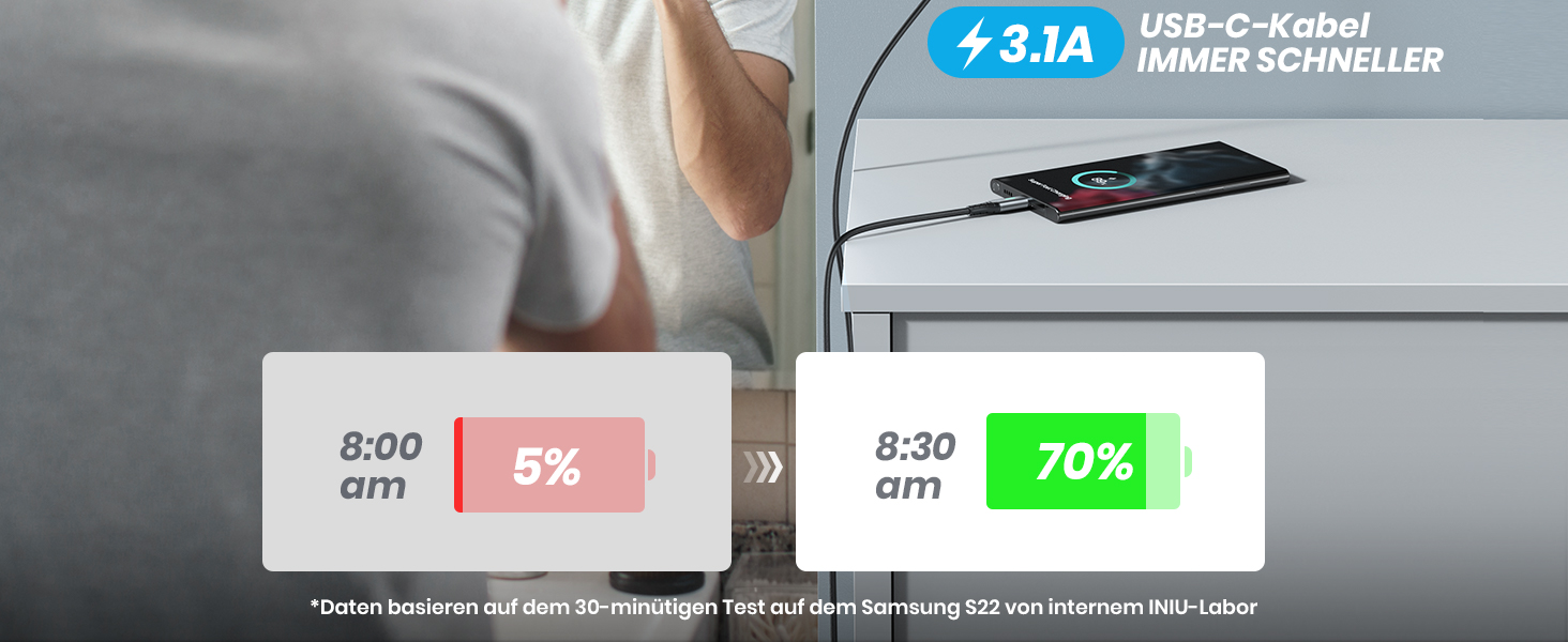 Кабель USB-C 2м з LED-підсвічуванням, швидка зарядка 3.1A, нейлон, чорний - сумісний з iPhone 15, Samsung Galaxy, Google Pixel