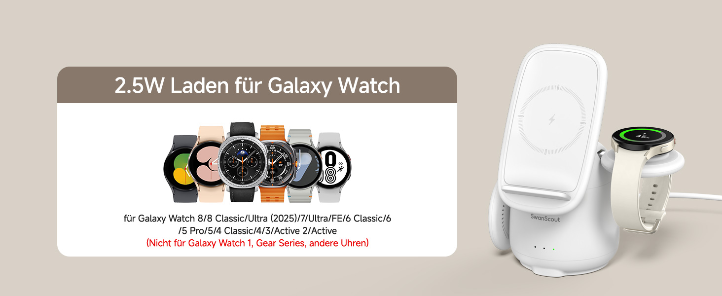 Бездротова зарядка SwanScout 3-в-1 для Samsung Galaxy S25 Ultra, S24, S23, Z Flip 7, Z Fold 7, Galaxy Watch 8/Ultra/7/6/5, Buds (без адаптера) біла