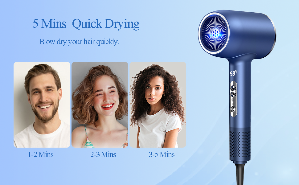 loevely Pink 2400W Ionic Hair Dryer - Fast Drying, Diffuser & Concentrator Nozzle, Constant Temperature, Professional Hair Dryer for Home & Salon Use (Blue)