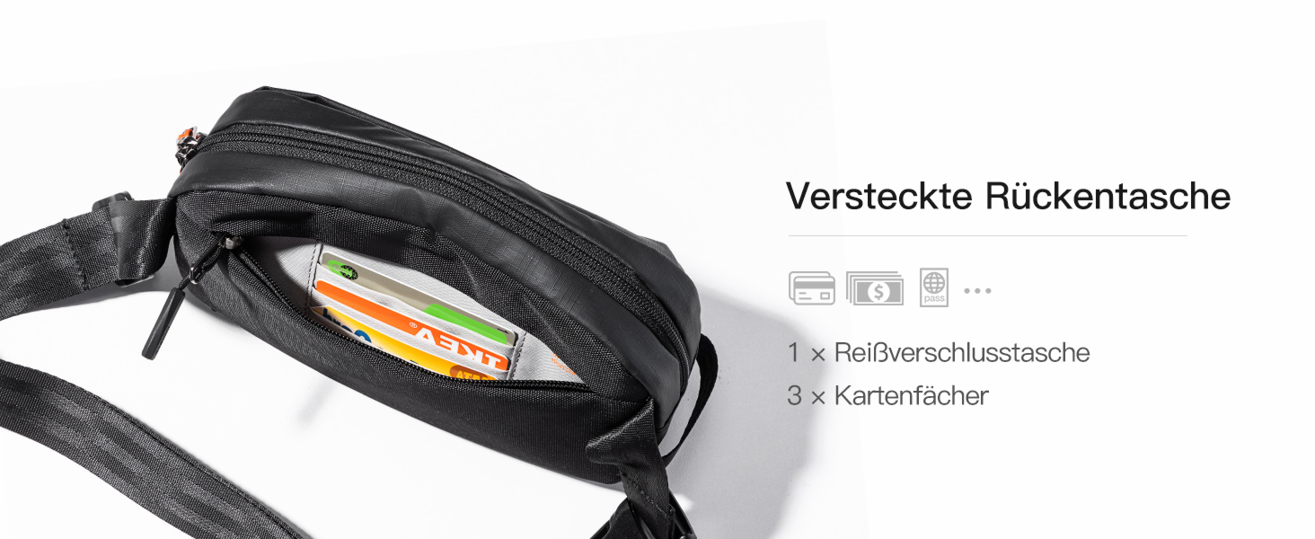 Сумка на пояс Inateck X-Mini, 1.5 літра, чорна, RFID захист, для подорожей, спорту, піших прогулянок (жіноча/чоловіча)