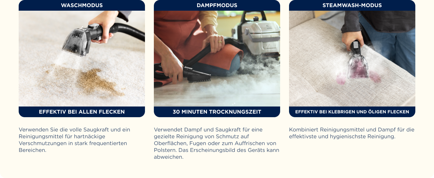 БІССЕЛ SpotClean HydroSteam: пароочисник для килимів та м'яких меблів, потужний 1000W, 3689N (новинка)