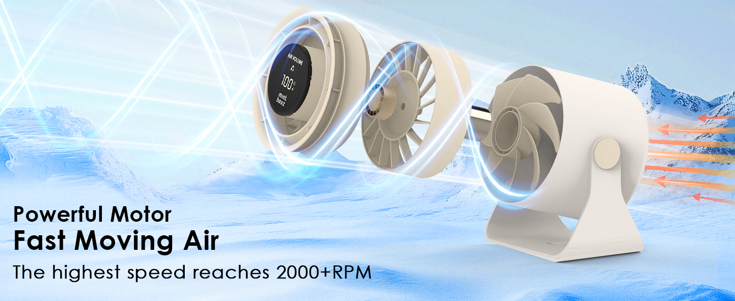 Настільний вентилятор Minthouz з LED-дисплеєм, акумулятор 3600mAh, тихий, регульований, портативний для дому, офісу, подорожей