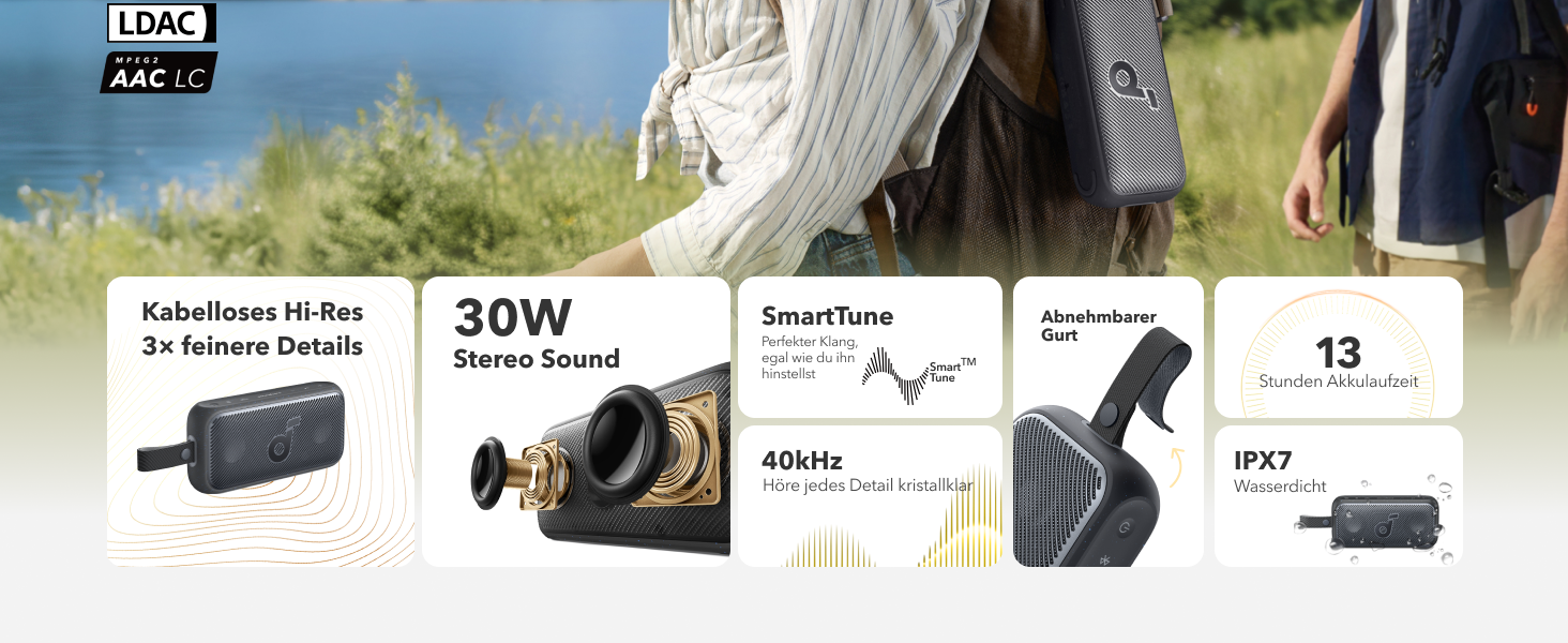 Soundcore Motion 300 - Бездроковий портативний Bluetooth-динамік з BassUp, SmartTune, 30W, 13h, IPX7, для дому, саду, кемпінгу та подорожей, Чорний