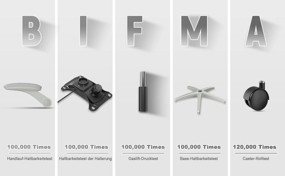 Офісний стіл Naspauluro з регульованими підлокітниками, ергономічний стілець з сітчастою спинкою, підтримкою попереку, регульованою висотою, м'яким сидінням, поворотним на 360°, сірий, без підголівника