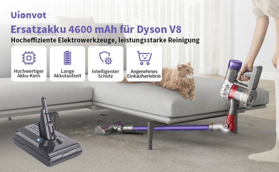 Запасний акумулятор V8 для пилососів Dyson, 4600mAh, сумісний з моделями SV10 Absolute Animal Fluffy Motörhead Exclusive Total Clean (2 фільтри + 1 викрутка + 3 шурупи + 1 щітка)