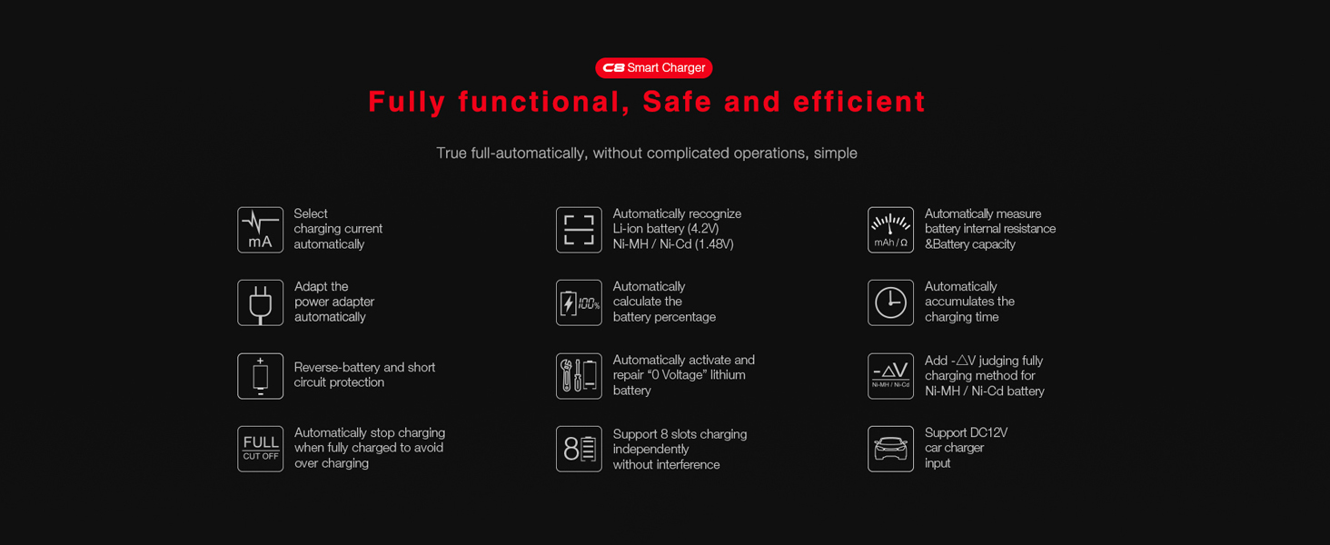 Зарядний пристрій для акумуляторів 18650 MiBOXER, 8 слотів, LCD дисплей, автоматична зарядка Li-Ion, LiFePO4, NI-MH, NI-Cd, AA, AAA, C, 21700, 26650, 13650, 16340, 18350, 18700, RCR123, C8