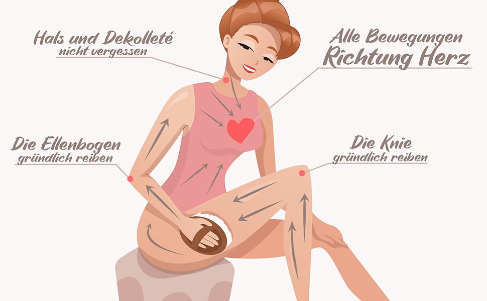 Суха щітка для тіла Lampox®: масажна, для пілінгу, покращує лімфодренаж, проти целюліту