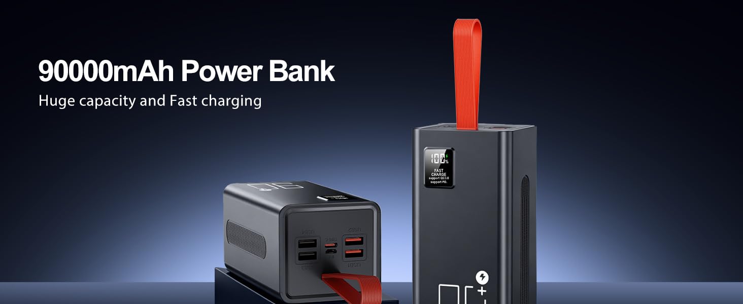 Power Bank 90000mAh, 30W PD USB-C, Зовнішній акумулятор з LED-дисплеєм, 5 портів, для iPhone/Samsung/Планшетів, Червоний