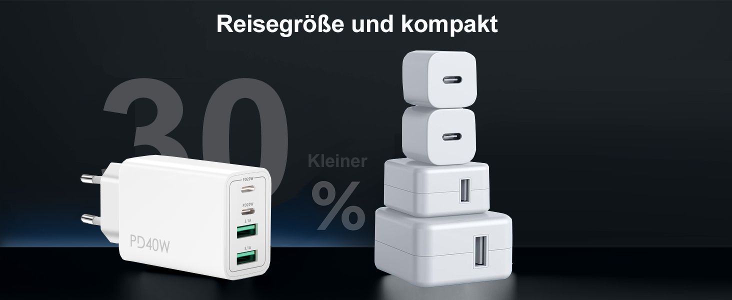 Мережевий адаптер USB C 40W з 4 портами (USB-C та USB-A), PD Power Adapter для iPhone, iPad, Pixel та інших пристроїв