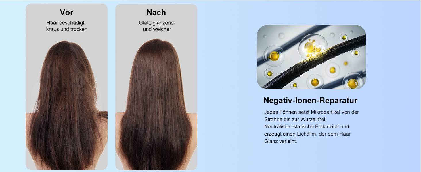 Фен з іонізацією, дифузором та концентратором | 2400W, тихий мотор | 4-в-1, з нагрівом та охолодженням | 4 режими нагріву та 2 швидкості | Швидкий нагрів