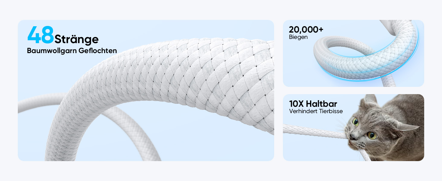 Кабель USB-C SUNGUY, нейлоновий, 0.5м, білий - для iPhone, Samsung, Android Auto