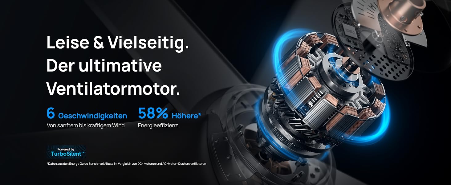 Вентилятор стельовий Dreo з підсвічуванням та пультом, 112 см, чорний, 5 лопатей, 6 рівнів регулювання яскравості, 6 швидкостей, тихий, таймер, легка збірка, для спальні