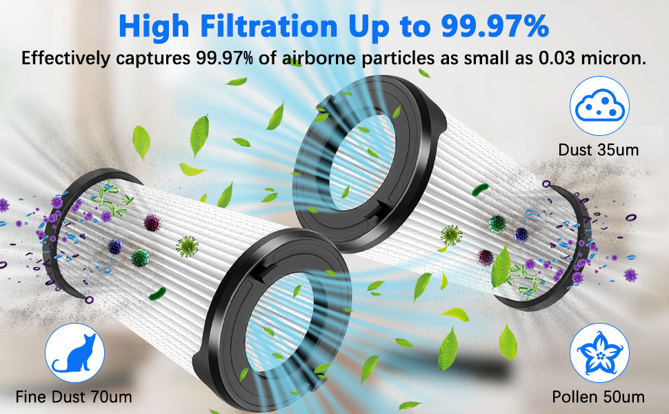 Замінні фільтри для пилососів AEG CX7, QX8 (8 шт.) - HEPA, з щіткою для чищення