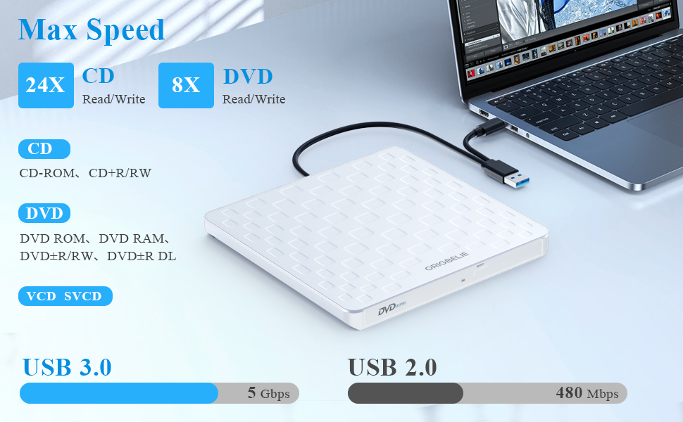 Зовнішній DVD-привід ORIGBELIE: CD/DVD-броннер з 4 USB та 2 TF/SD слотами, ультратонкий оптичний накопичувач для ноутбука, PC, Mac, Windows 11/10/8/7, Linux