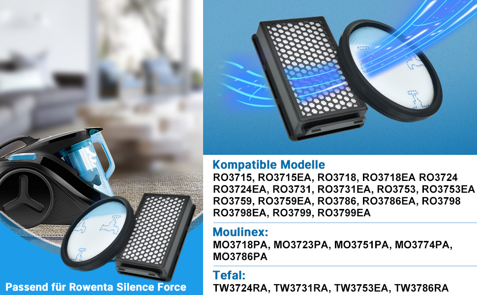 Фільтри для пилососа Rowenta Compact Power Silence Force Cyclonic (2 шт.) - RO3731, ZR005901