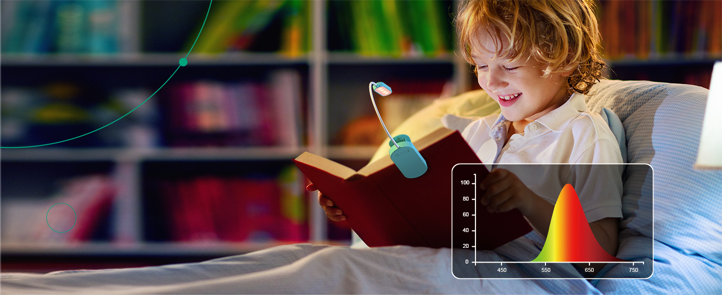 EDISHINE LED Кліпса для читання: USB-лампа з 3 кольорами та регулюванням яскравості, для дітей, для ліжка, авто, столу, кута. Захищає зір.