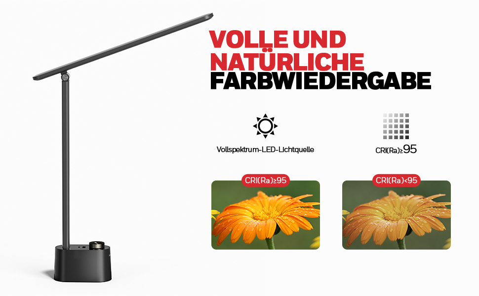 LED лампа Honeywell для столу з USB-портом, регульована яскравість, захист очей, Sunturalux™, для офісу та дому, складна, чорна