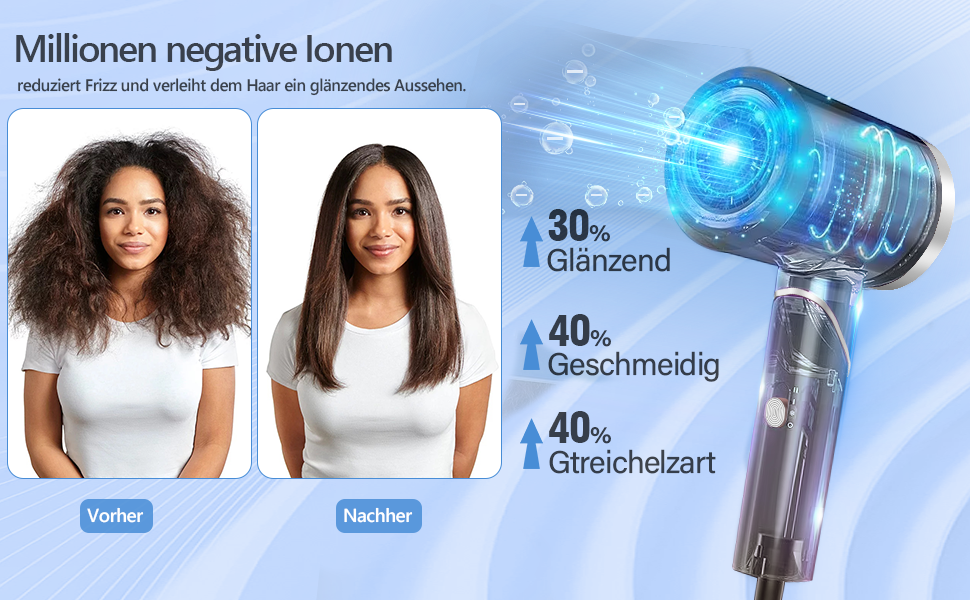 Фен іонний складний DEWILY Profi для подорожей, компактний, тихий, 3 режими нагріву, для сім'ї, сірий/рожевий (з насадкою)