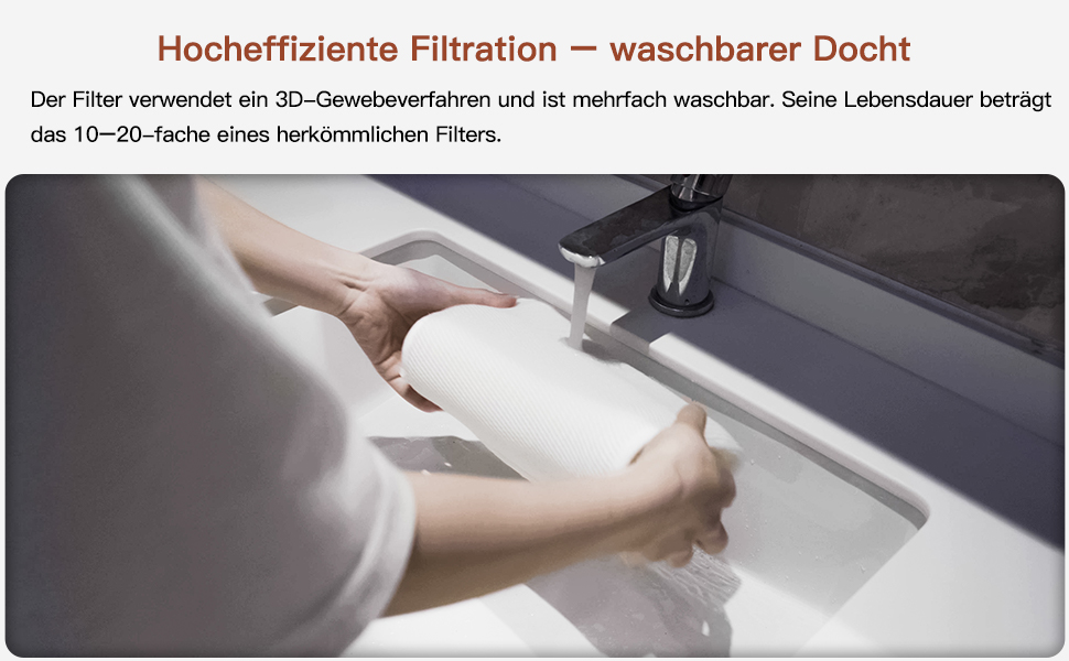 Зволожувач повітря 6L Top Fill, ультразвуковий, 1000 мл/год, автовимкнення, білий EH18S