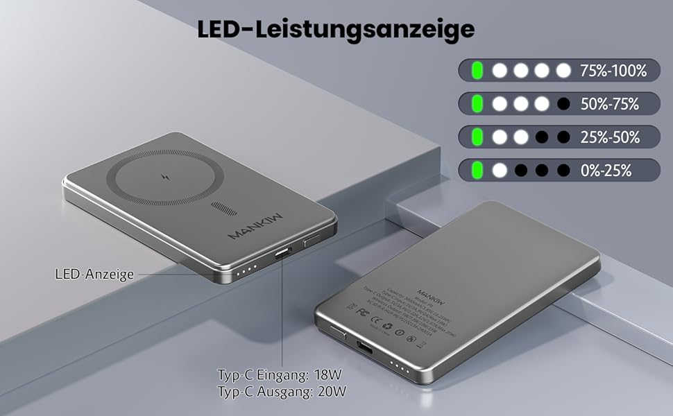 Powerbank MANKIW MagSafe 5000mAh: Бездротова зарядка 20W, підтримка iPhone 17/16/15/14/13/12 та MagSafe Case