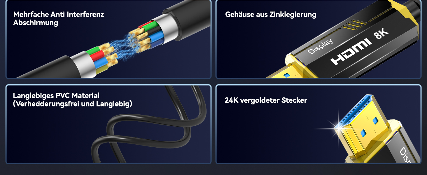 HDMI кабель 15м з оптоволокна 8K, HDMI 2.1: 48Gbps, підтримка 8K@60Hz, 4K@120/144Hz, HDR, eARC, Dolby Atmos для PS5/4, HDTV, PC, Laptop