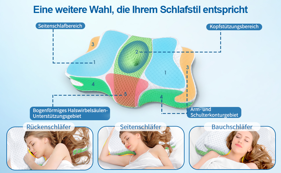 Подушка з піною з пам'яті CHxxy для шиї та плечей, ергономічна контурна подушка для сну на боці, на животі та на спині (зелена)