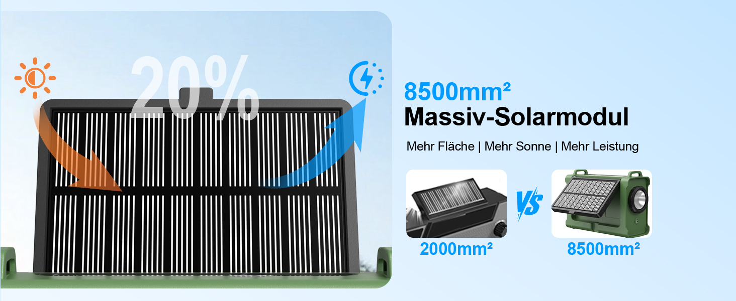 ROCAM Радіо з ручним генератором та сонячною панеллю, 12000mAh, AM/FM, LED ліхтарик, USB, SOS, для кемпінгу та надзвичайних ситуацій, зелене