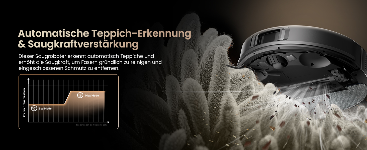 Робот-пилосос Proscenic Q20Plus з функцією миття, 10000Pa, 200хв, бездротовий, з автоматичним випорожненням, 3-в-1 для шерсті тварин, килимів та твердих поверхонь, чорний