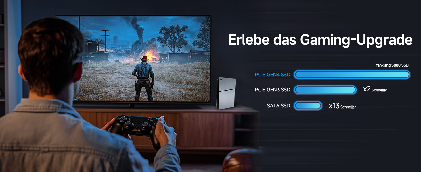SSD накопичувач Fanxiang M.2 NVMe PCIe 4.0 2TB (S880) - для геймінгу, відеомонтажу, ноутбука, ПК, консолі