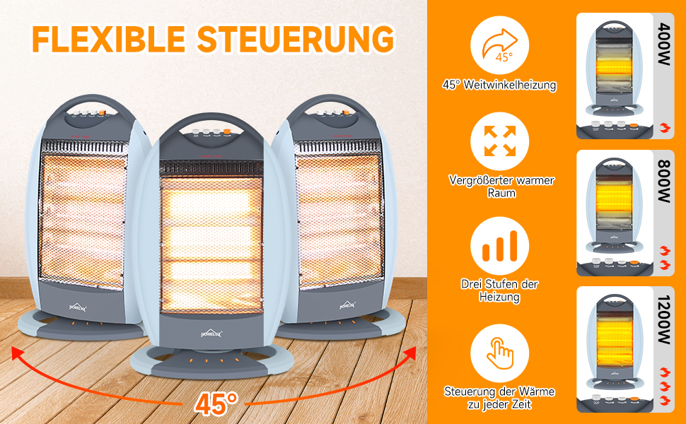 Обігрівач Halogen Homelux з 3 режимами нагріву, 1200W, без шуму, захист від перегріву