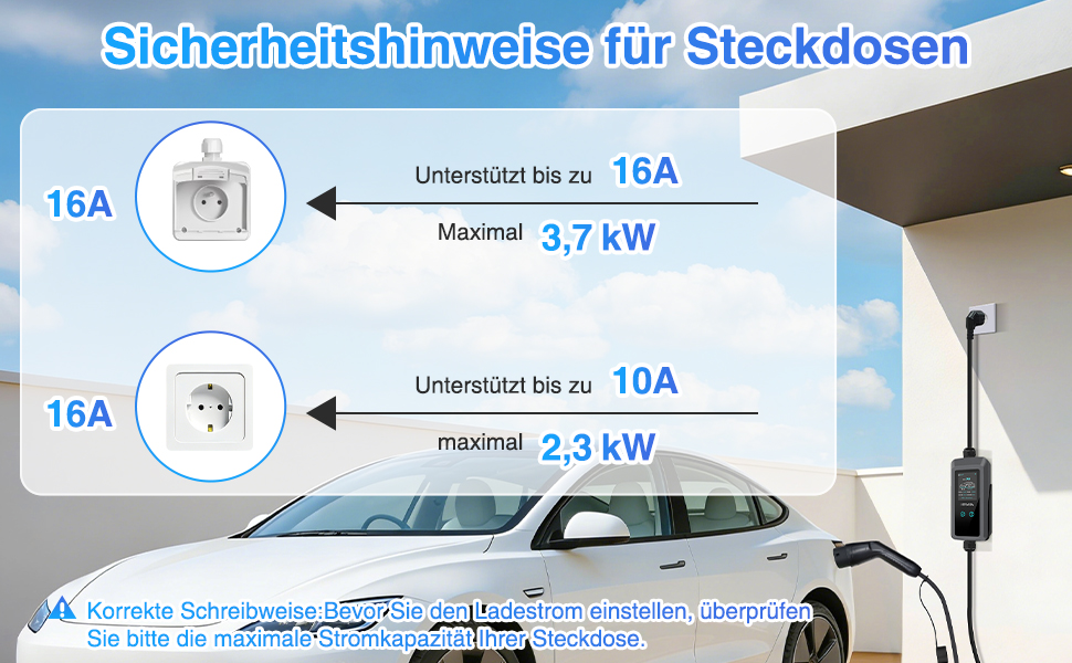 Зарядний кабель Type 2 Schuko 3.68kW 6-16A для електромобіля та PHEV, 7м, LCD дисплей, IP65