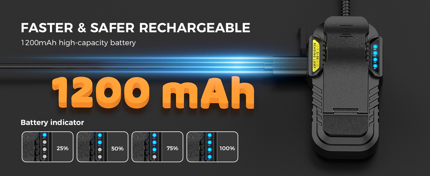 Ліхтарик для читання Smiling Shark LED, USB, 1200 mAh, 3 режими кольору, 6 режимів яскравості, гнучкий, з кліпсою та датчиком, індикатор батареї