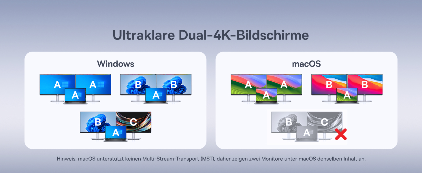 Базаус Док-станція USB-C 12-в-1 для ноутбуків Dell/HP/Lenovo/Asus/Acer/Mac: 2 монітори 4K HDMI, 10Gbps USB-C/A, 100W PD, Gigabit Ethernet