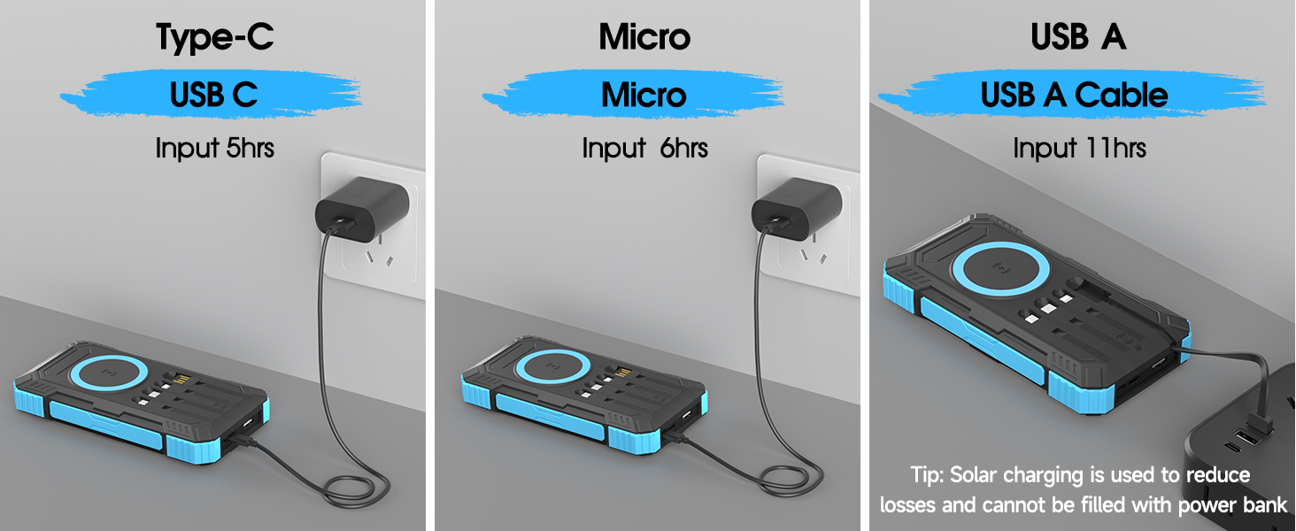 Портативний зарядний пристрій Solar Powerbank 56800mAh з бездротовою зарядкою, 30W PD, 6 виходів, ліхтарик, для кемпінгу та подорожей (Синій)