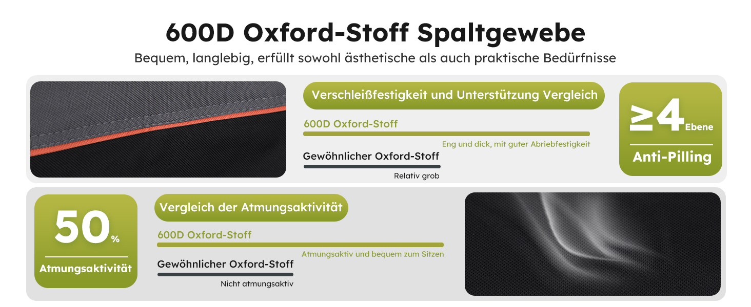 Набір 2 складаних стільців для кемпінгу High Point Sports з підсклянником та охолоджувачем, до 120 кг, чорний