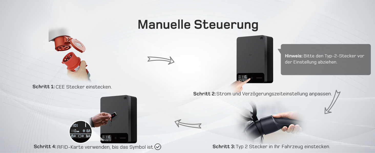 Wallbox 11 кВт з Wi-Fi та кабелем Type 2 7,5м, 3-фазне зарядне для електромобілів (BEV/PHEV), захист RCD Type A 30mA/DC 6mA, IP54, чорний