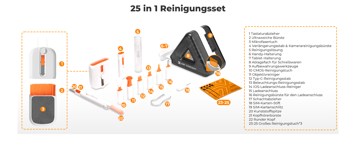 Набір для чищення електроніки K&F CONCEPT 25 в 1: AirPods, клавіатури, ноутбуки, навушники, телефони, камери