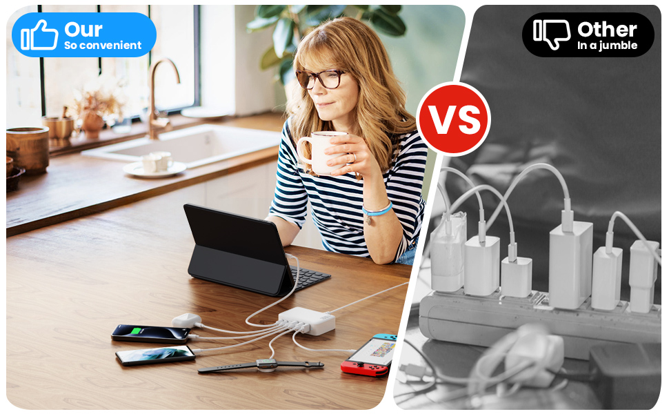 Зарядний пристрій USB C 108W GaN III, 6 портів: PD + QC для iPhone 16/15, iPad, AirPods, Samsung, Switch - Білий