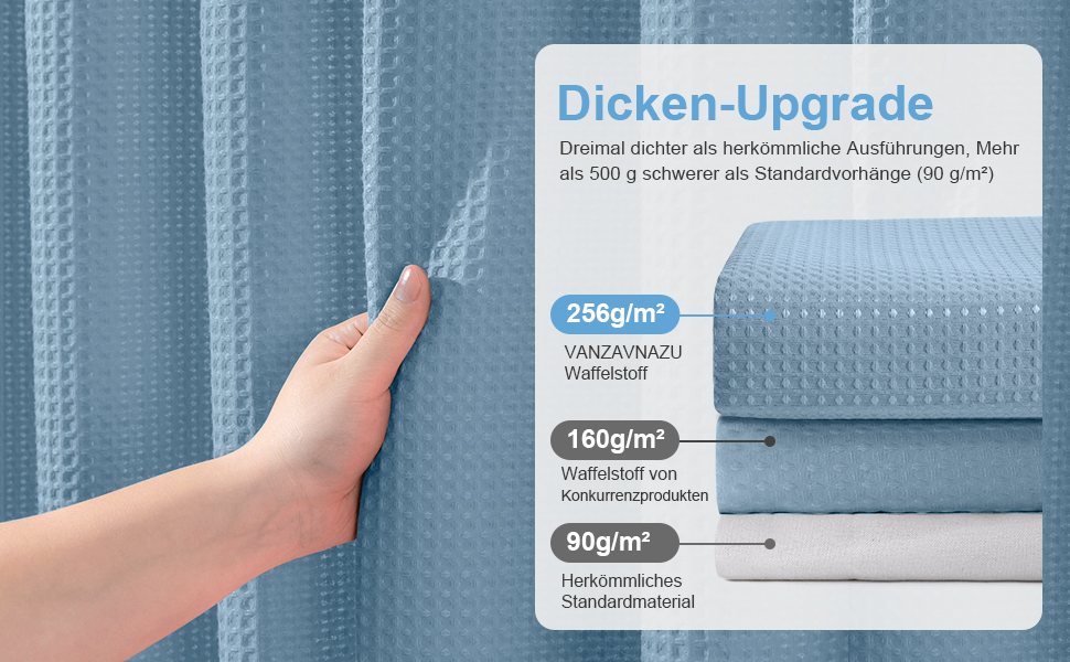 Штора для ванної кімнати Waffel з кільцями, 182x182 см, біла (вафельний малюнок, блакитний місячне світло), водовідштовхувальна, антигрибкова