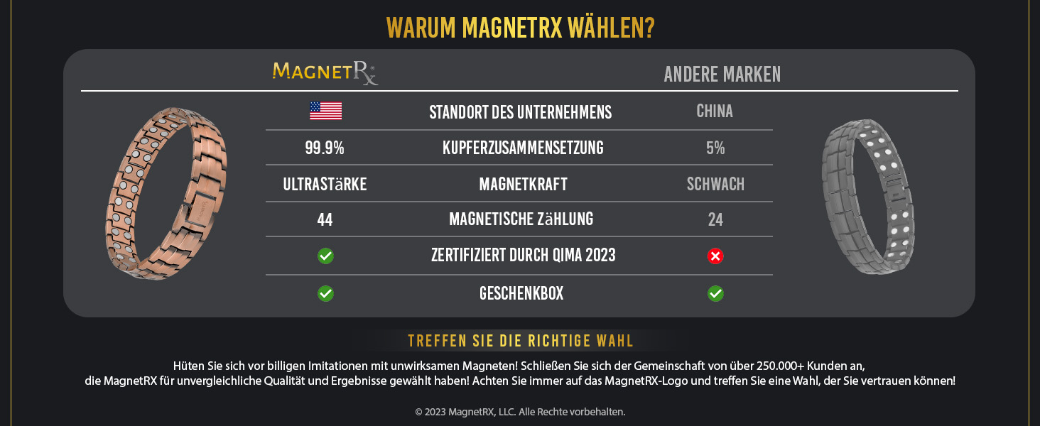Магнітний браслет MagnetRX® для чоловіків з чистої міді - Браслет для магнітної терапії, ідеальний при артриті та синдромі карпального тунелю - З інструментом для регулювання розміру (Classic Style)
