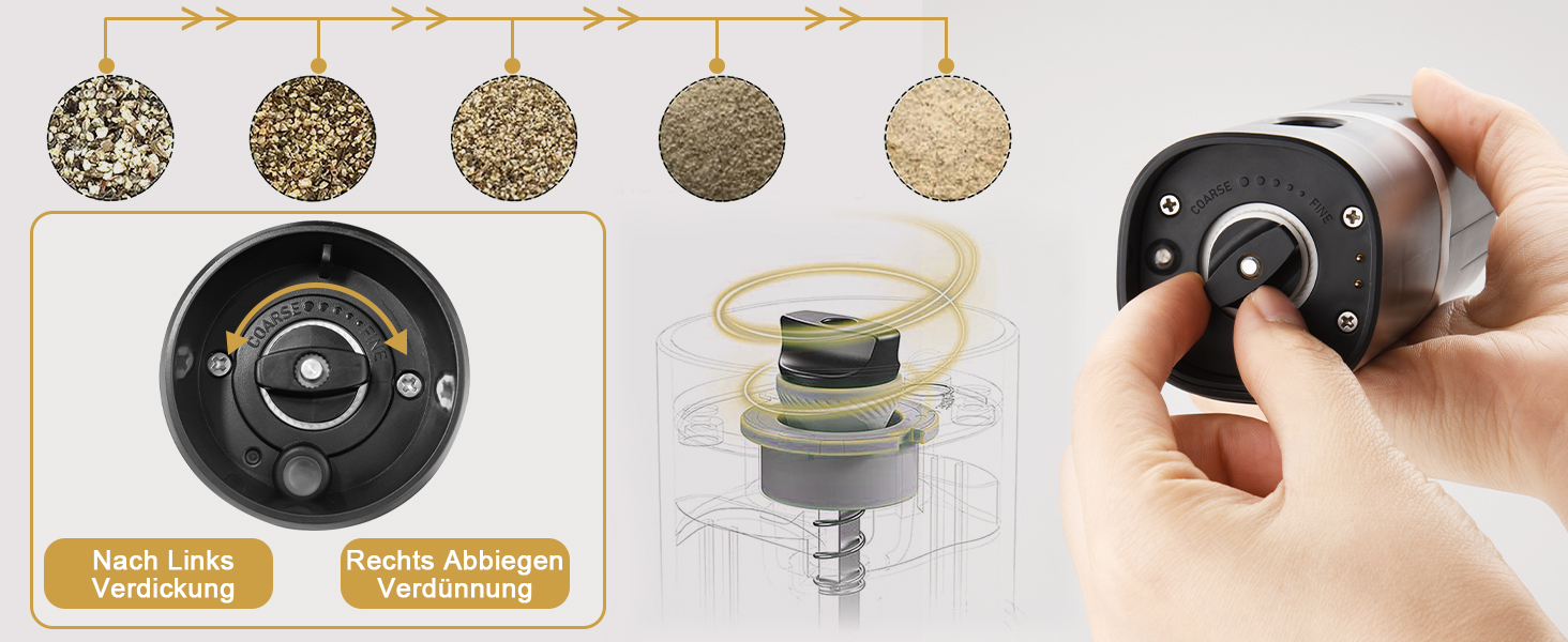 Електричні млини для солі та перцю 2 шт. Набір, батарейне живлення, LED-підсвічування, регулювання помелу, чорний (Стиль 2)