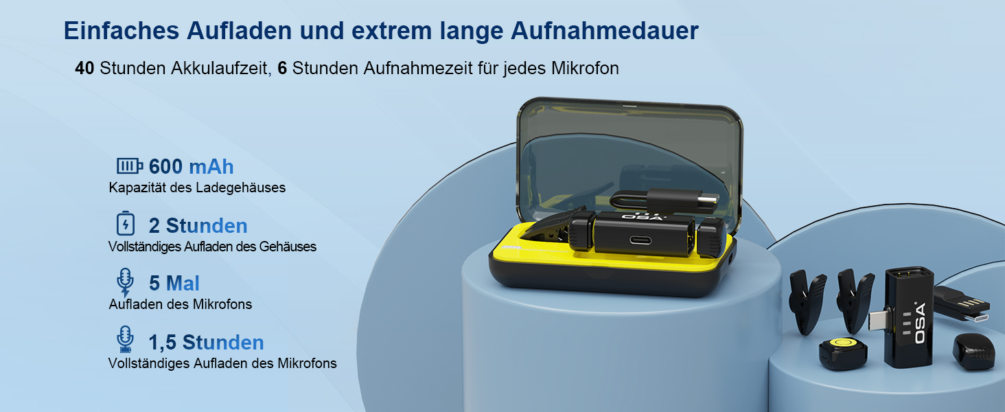 Бездротовий петличний мікрофон OSA для iPhone та iPad, mini Dual з фільтром шуму, для інтерв'ю, Vlog, YouTube (Type C)