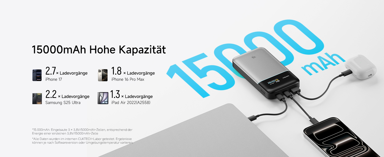 Повербанк CUKTECH 15 Air 15000mAh 100W з цифровим дисплеєм та швидкою зарядкою USB-C для iPhone 16/15/14/13, Samsung Galaxy, iPad, ноутбуків Dell