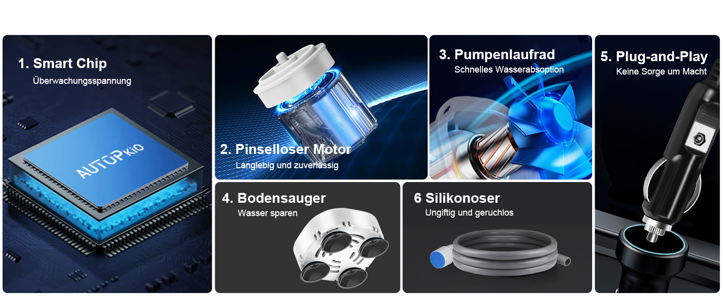 Портативний душ AUTOPkio 12V для кемпінгу, покращена помпа, підключення Plug-and-Play, для авто, подорожей, миття машин, без розпилювача